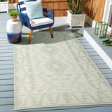 Aztec Mint Cream Grey Indoor Outdoor Washable Rug