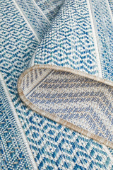 Promenade Outdoor Urban Blue Rug